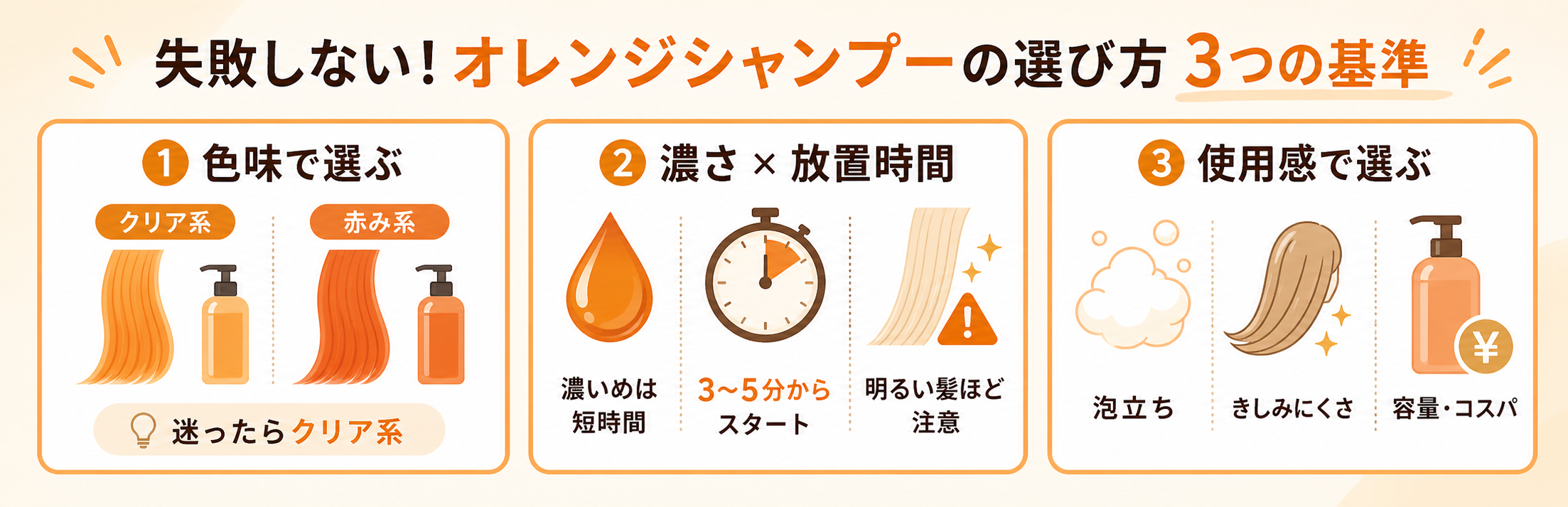 失敗しないオレンジシャンプーの選び方3つの基準