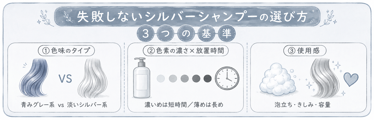 失敗しないシルバーシャンプーの選び方3つの基準