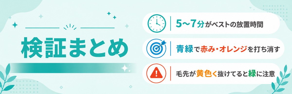 グッバイオレンジの検証まとめ図解(5〜7分がベスト/青緑で赤み・オレンジを打ち消す/毛先の黄ばみは緑に注意)