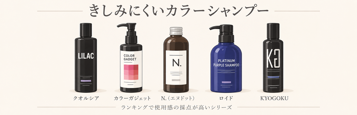 きしみにくいカラーシャンプーの図解｜使用感の採点が高いクオルシア・カラーガジェット・N.・ロイド・KYOGOKUのボトル